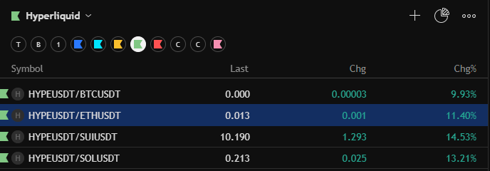 i fear if you dont own this token you may be in big trouble