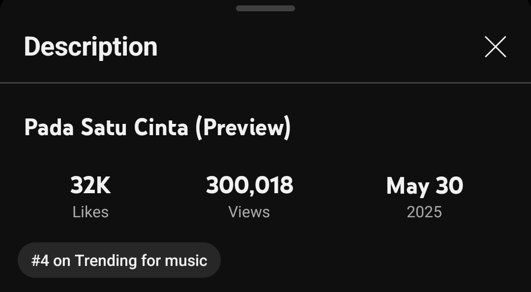 not_agiz's tweet photo. alhamdulillah 300k gaisss 🦾🦾
PICHE KOTA X Yovie Widianto
#PASTAAlmostReady
#PicheXYovie
#PicheKota https://t.co/ShIYATFu21