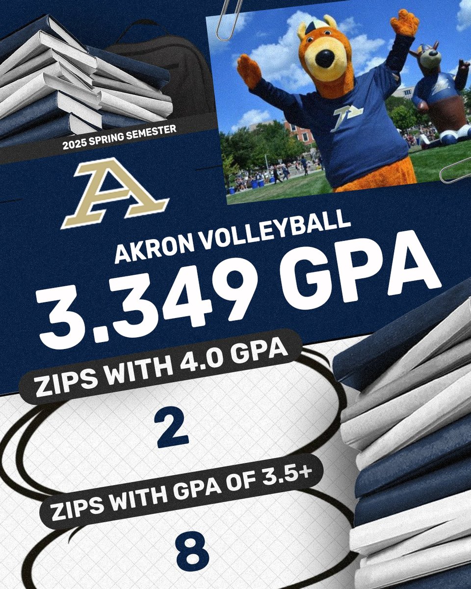 A strong showing from your Zips in the classroom 🎓 ‼️

#GoZips 🦘 | #MakeTheClimb