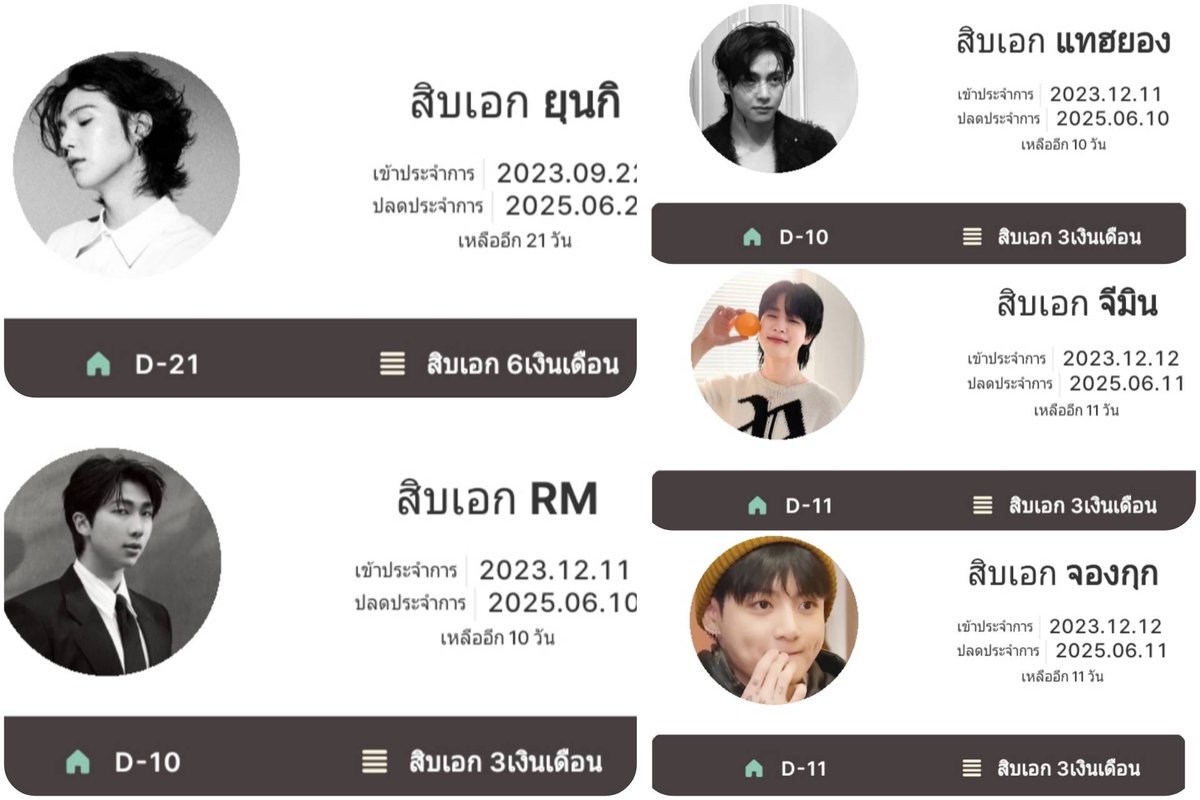 อห ใกล้แล้วจริงๆ พวกเราแม่งรอเก่งกันชิบหายเลย อยากร้องไห้ว่ะ😭

🐱 : D-21
🐨 : D-10
🐻 : D-10
🐥 : D-11
🐰 : D-11