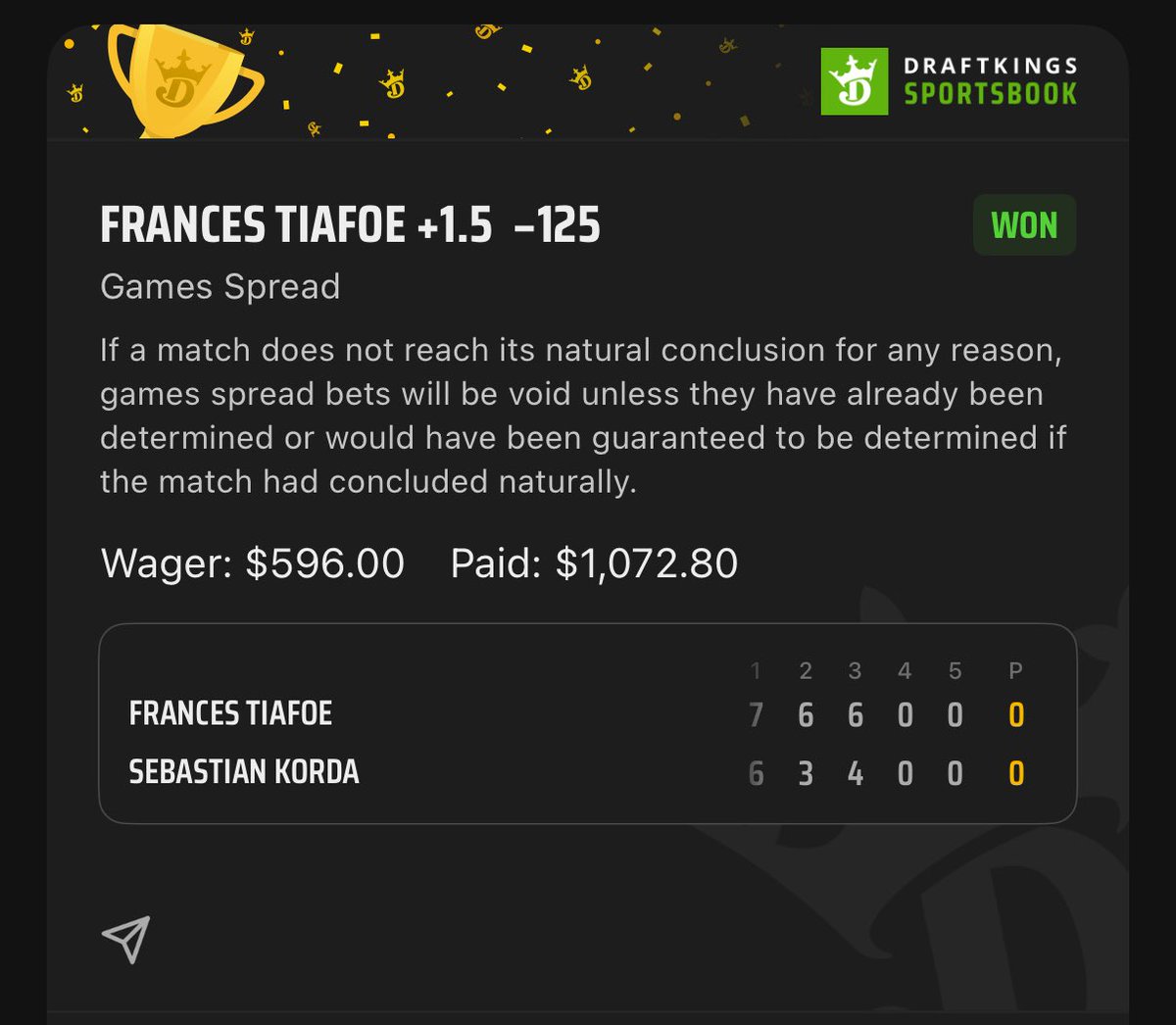 Step 4 : Tiafoe ML ✅

❤️ FOR $1600 > $3200