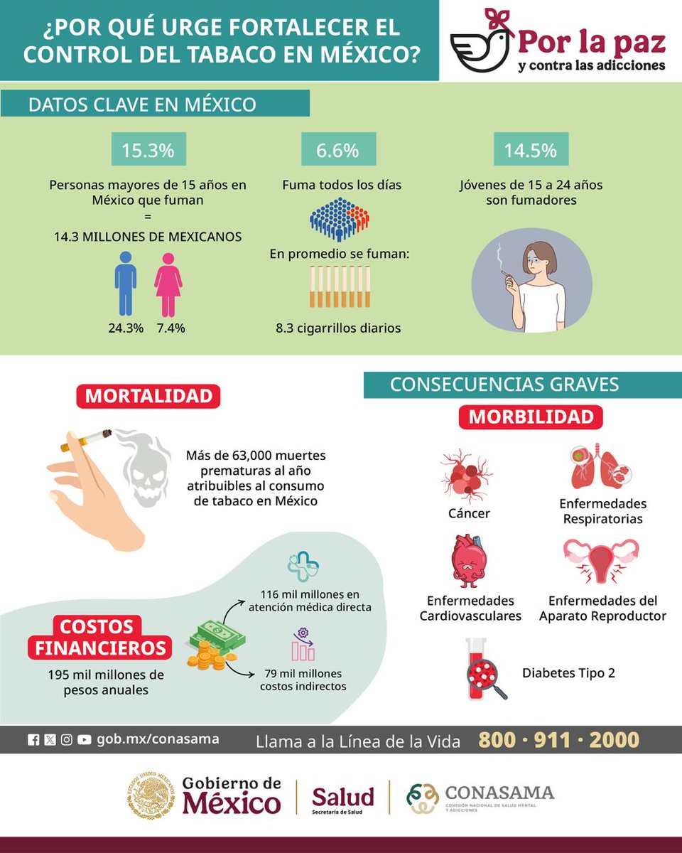 CONASAMA tweet media