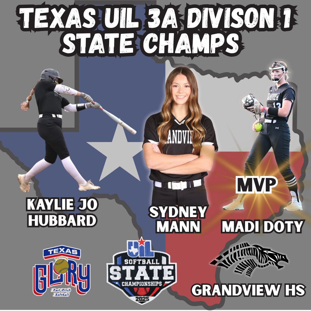 Madi Doty ('26, Texas), Sydney Mann ('26, ACU), Kaylie Jo Hubbard ('27) and Grandview HS win the 2025 Texas UIL 3A Division I State Softball Championship.  Doty fans 11, has 2 hits &amp; is named UIL Finals Game MVP!
tinyurl.com/2hb6fa7y

@texasglory @eastonfastpitch @ripitsports