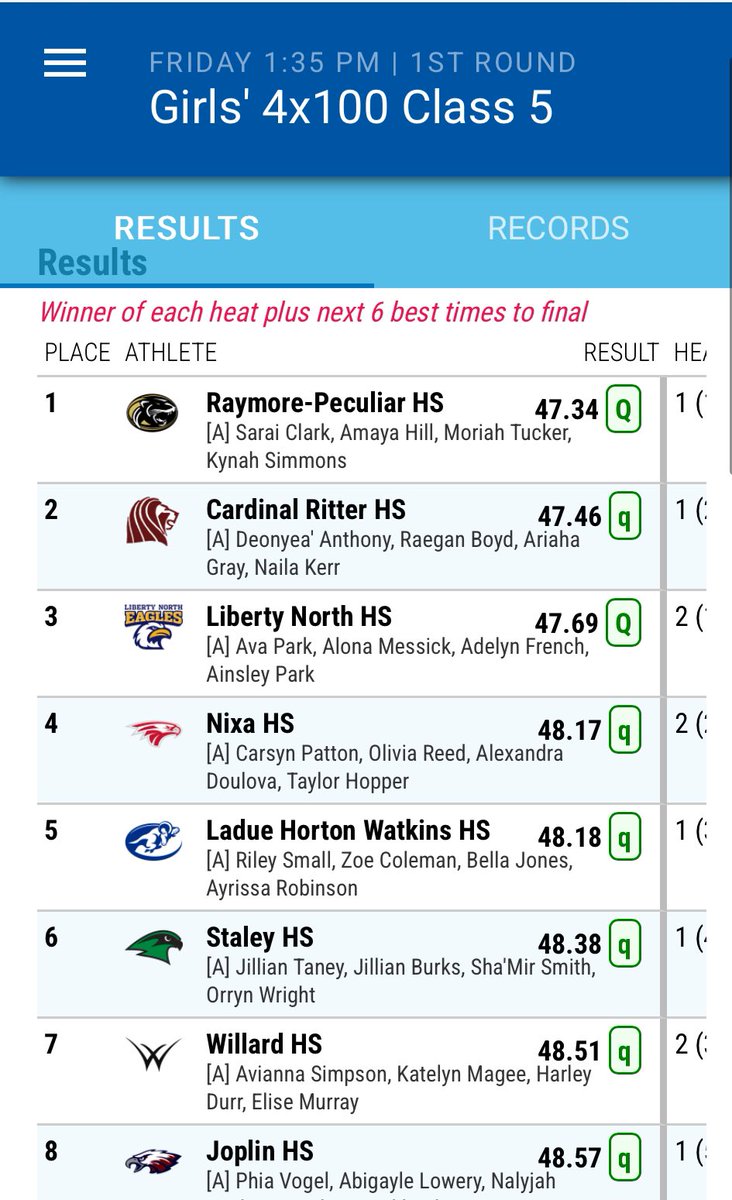 Congratulations to our girls 4x100 moving on to finals!
