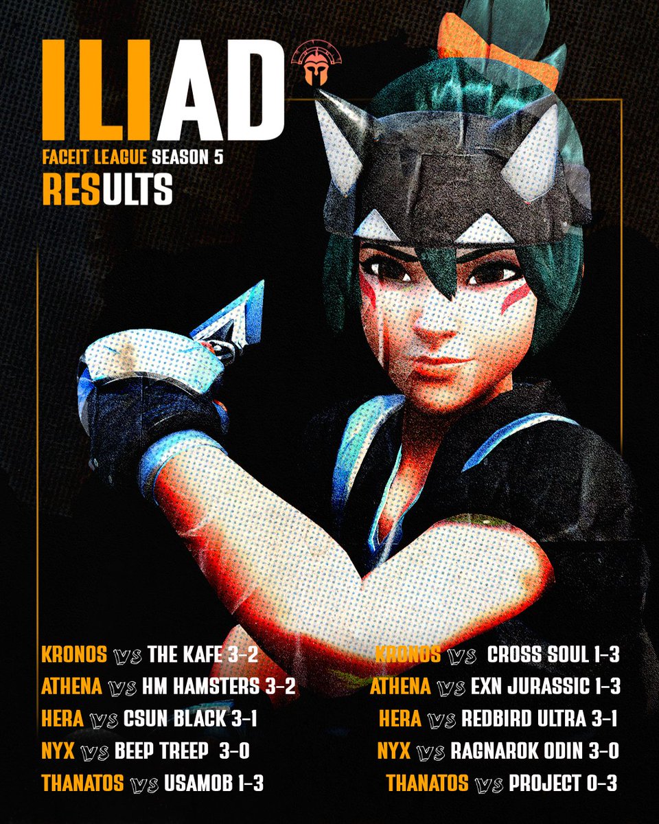 Updated to include HERA!!! They slayed this week!