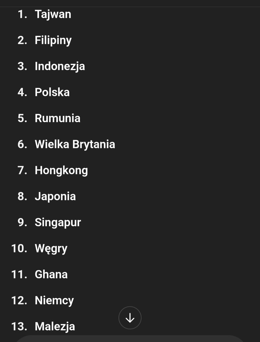 Veronika_Ka_'s tweet image. New Music Friday w 30-tu krajach na 4-ech kontynentach🌍🌎🌏robi wrażenie😵 gratulacje Janek #janniarycontent  #jann #spotify