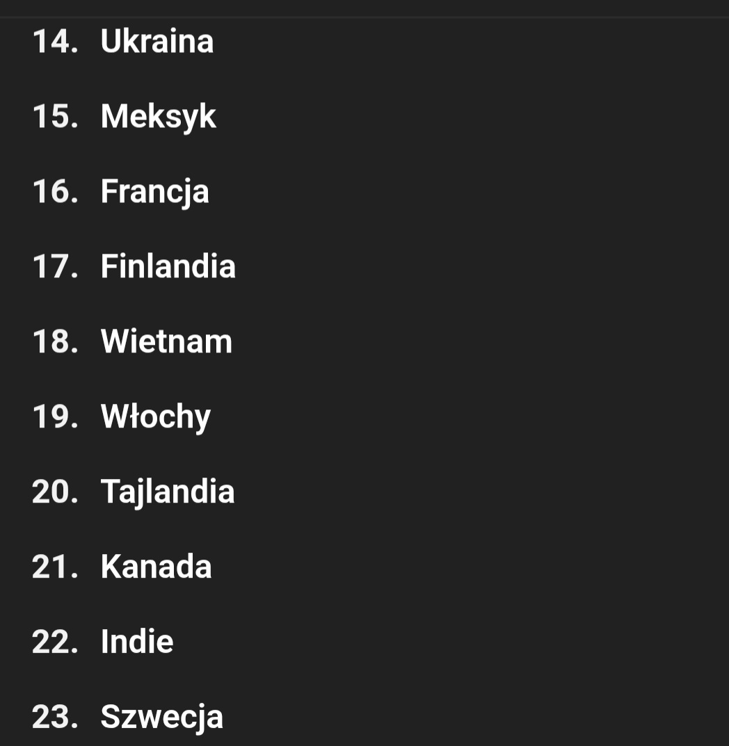 Veronika_Ka_'s tweet image. New Music Friday w 30-tu krajach na 4-ech kontynentach🌍🌎🌏robi wrażenie😵 gratulacje Janek #janniarycontent  #jann #spotify