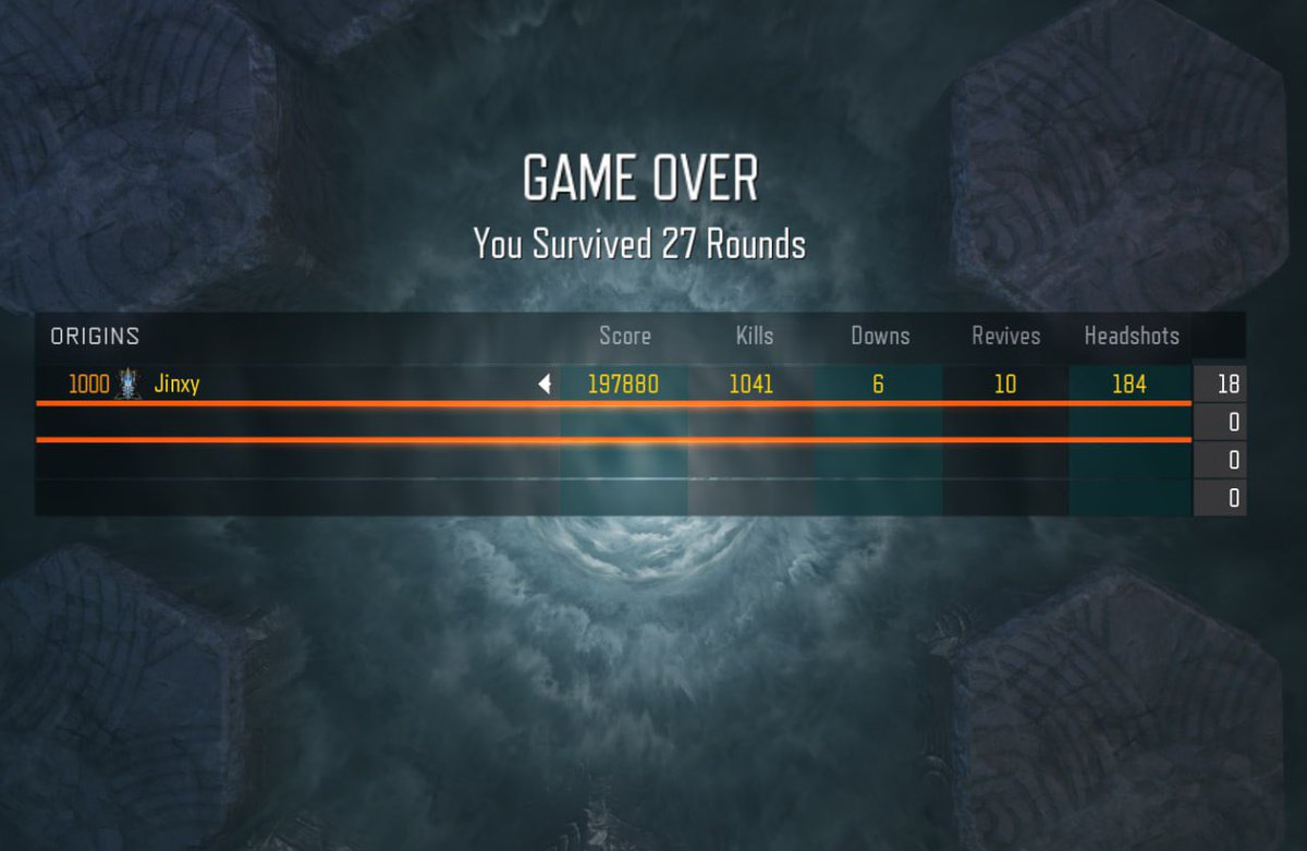 We still got it! RAAAA!