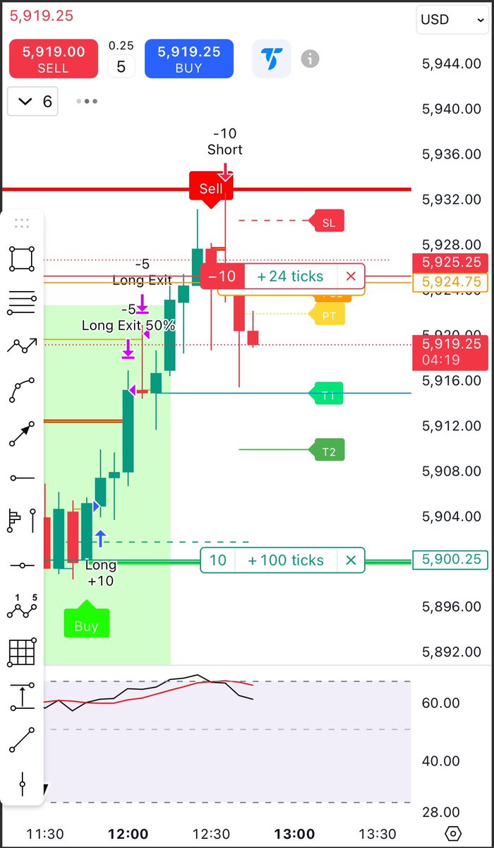 Trading Facts tweet media