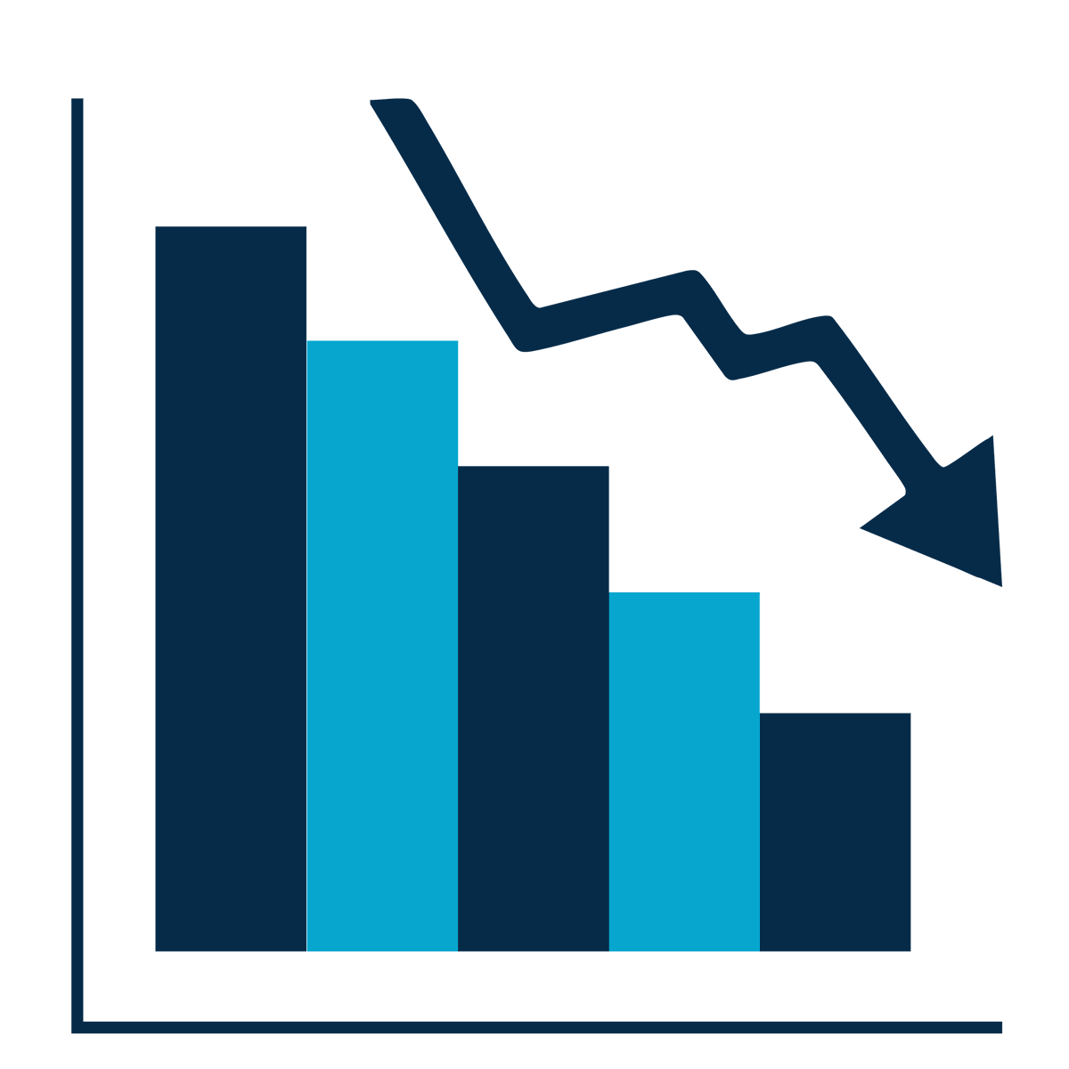 Year-over-year rent growth remained negative in May, but there's a silver lining!

San Diego continues to lead the nation as the #1 metro for rents. Still the best in the US!

check out the article on our website!

topguncre.com/post/year-over…