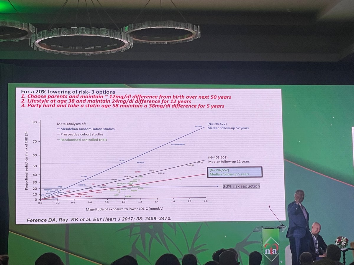 Anandita Kulkarni, MD FACC tweet media