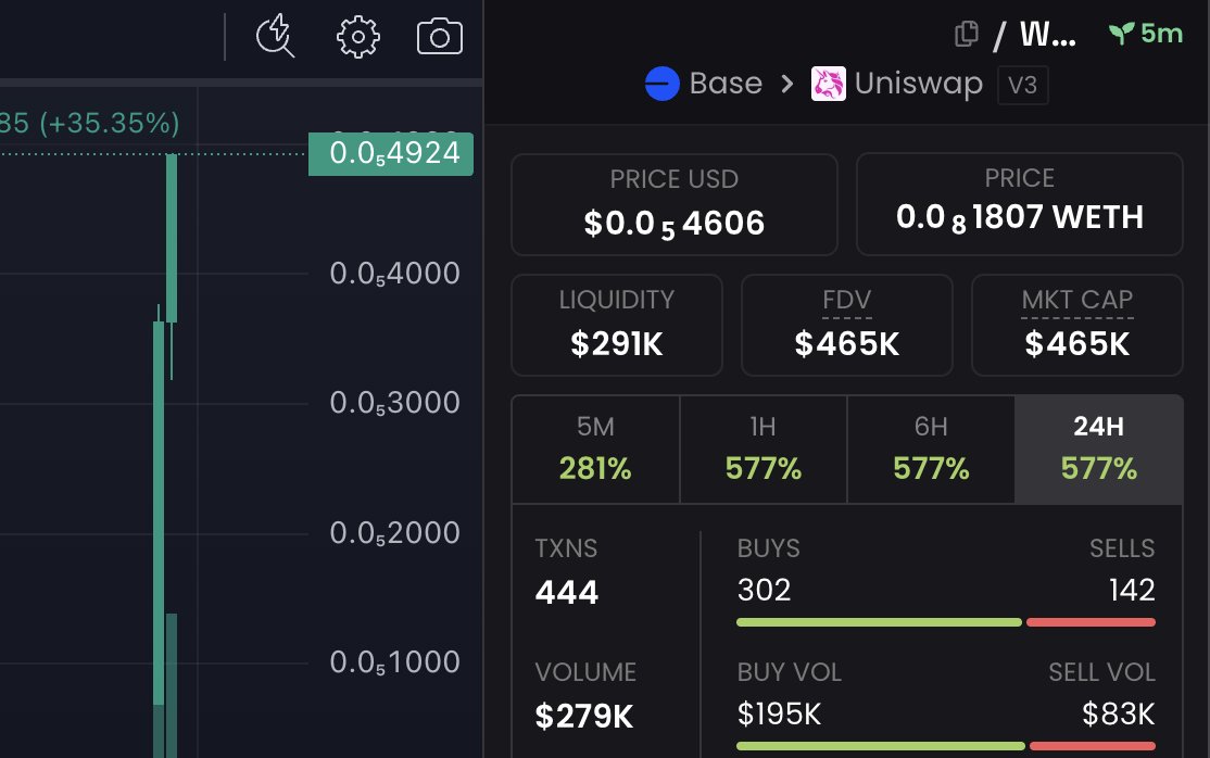 startupoppa's tweet photo. what'd i tell you @farcaster_xyz is THE alpha spot. 

the one and only @SHL0MS just dropped a reveal coin on @revealcamfun on Farcaster

a complete mystery coin

nfa/dyor

⬇️⬇️ https://t.co/58499VBzBJ
