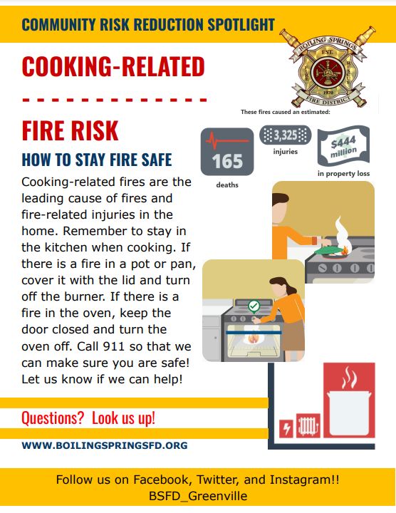 BSFD Community: Cooking is the leading cause of home fires in the US, and most are caused by unattended cooking.

1- Stay in the kitchen
2- Keep a lid nearby
3- Clear flammables from the stove
4- Avoid distractions

Stay safe!
#CommunityRiskReduction #FireSafety <a href="/BSFD_Greenville/">Boiling Springs Fire District</a>