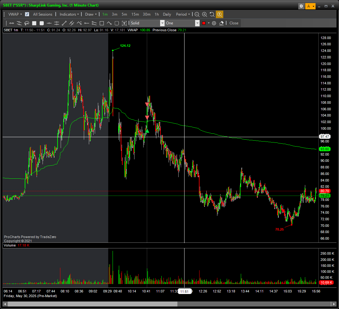 Ayman🧠 Kurd tweet media