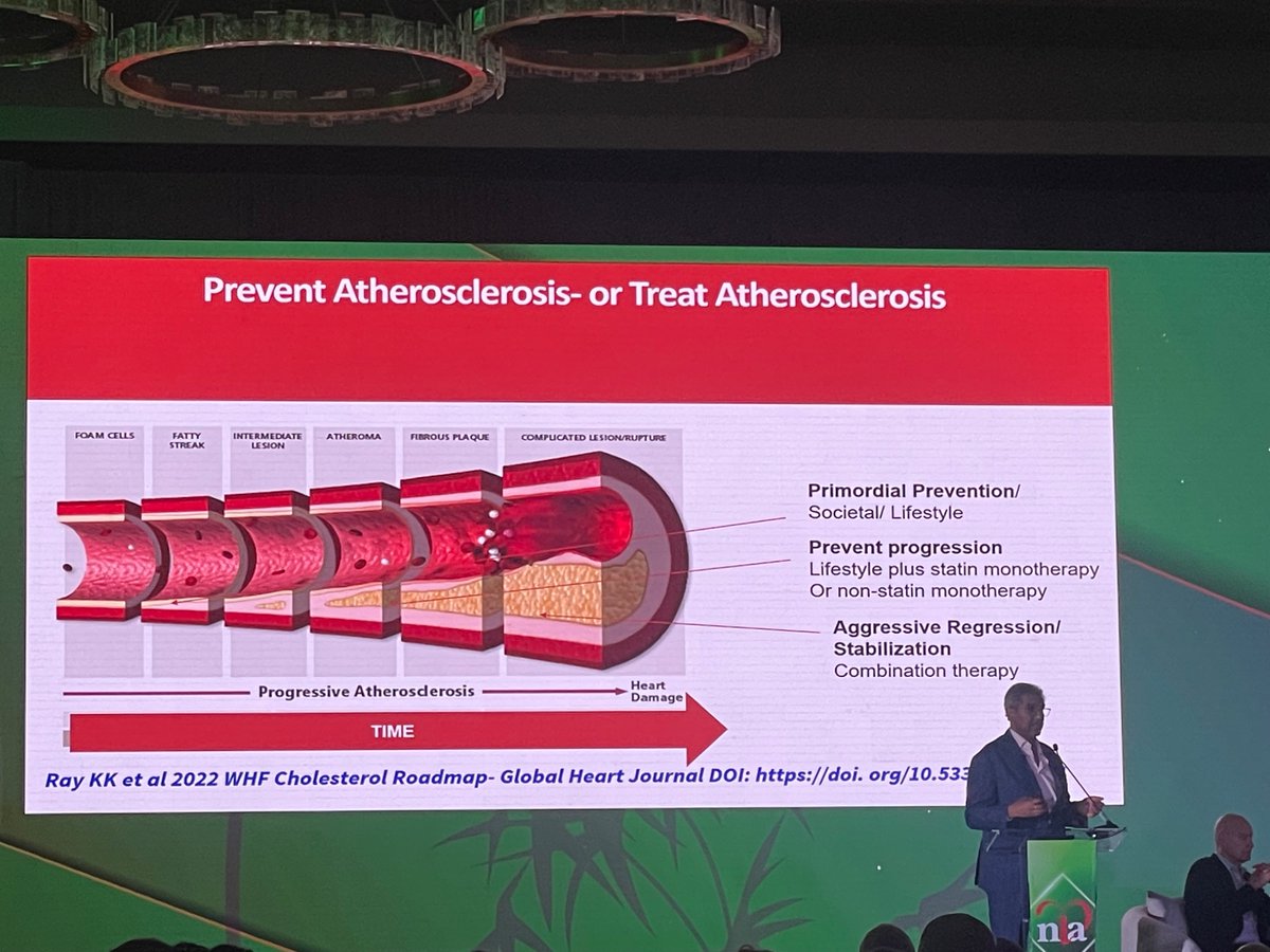 Anandita Agarwala Kulkarni, MD FACC (@aagarwalamd) on Twitter photo The best way to treat atherosclerosis is to prevent it.
<a href="/ProfKausikRay/">Prof Kausik Ray FMedSci</a> <a href="/nationallipid/">National Lipid Association</a>
#NLASessions
<a href="/CBallantyneMD/">Christie Ballantyne</a> @lipidcns The best way to treat atherosclerosis is to prevent it.
<a href="/ProfKausikRay/">Prof Kausik Ray FMedSci</a> <a href="/nationallipid/">National Lipid Association</a>
#NLASessions
<a href="/CBallantyneMD/">Christie Ballantyne</a> @lipidcns