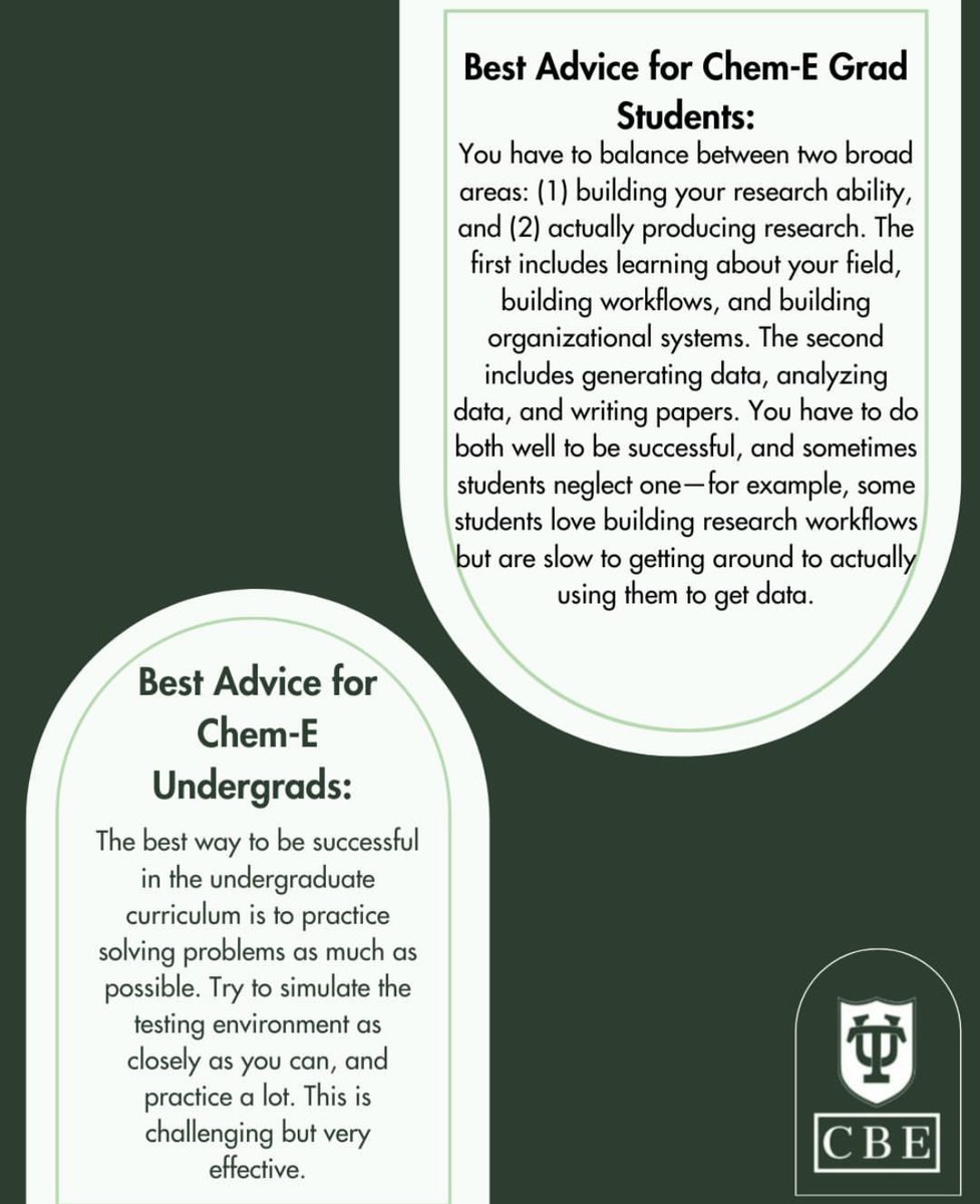 TulaneSSE's tweet image. FACULTY HIGHLIGHT! We&apos;d like to shout out Dr. Matthew Montemore, a Tulane CBE professor specializing in data science, machine learning, and catalysis research. Swipe to learn more about Dr. Montemore, hear some advice, and see what he&apos;s been researching!

#FacultyHighlight