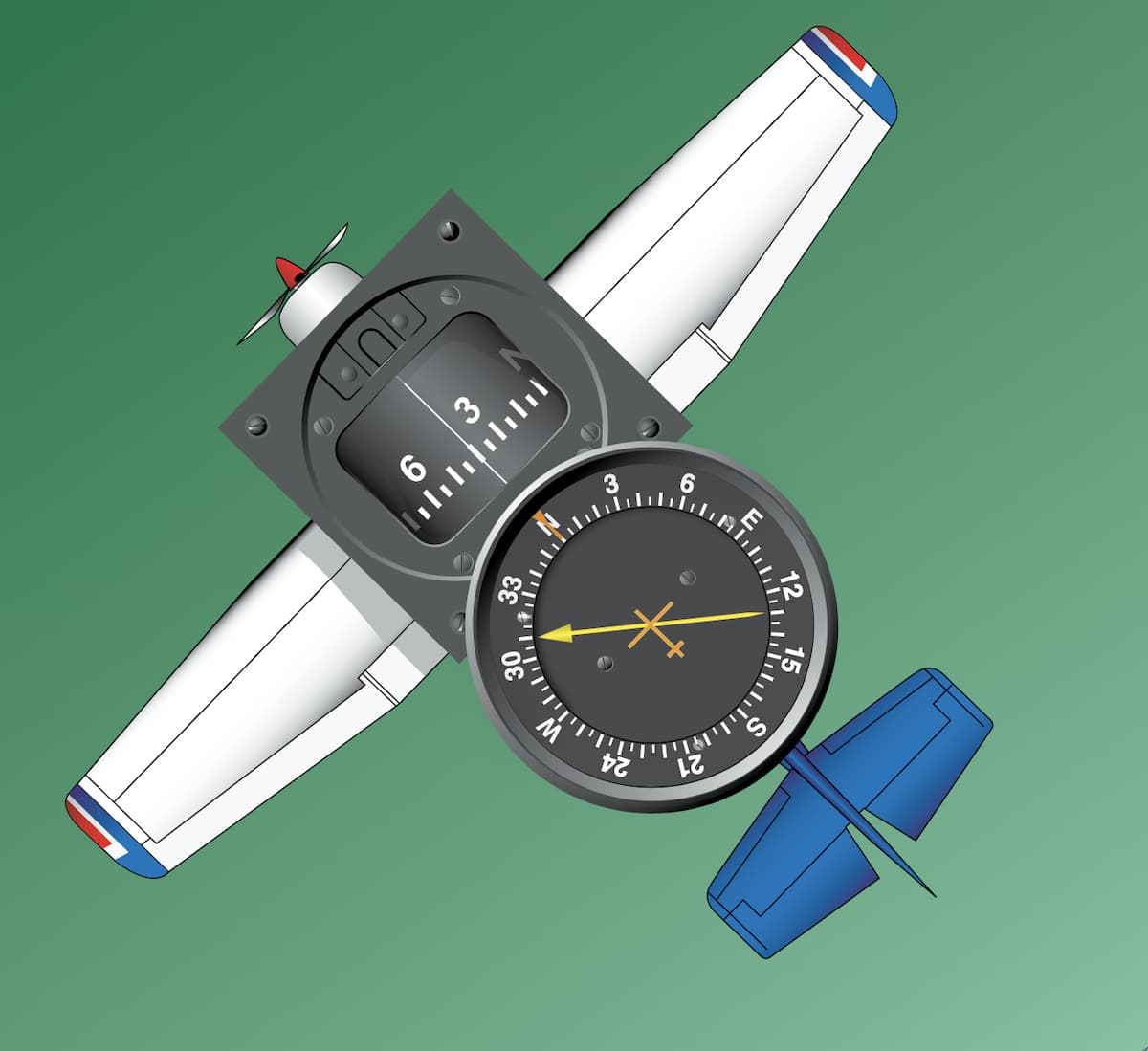 hangarfly.ing/think-of-next 
Aircraft Instrument Panel Design Tools
hangarflying.com