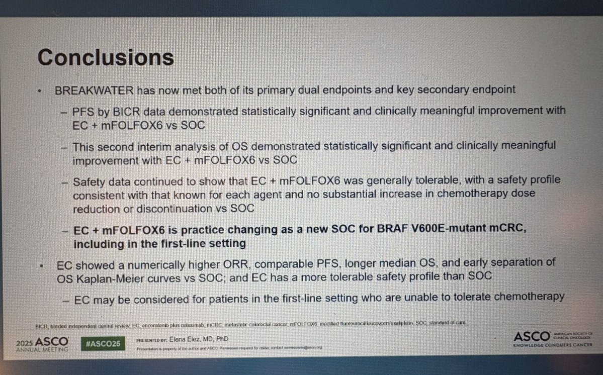 Jun Gong (@jgong15) on Twitter photo Dr. Elez <a href="/vallhebron/">Vall d'Hebron</a> <a href="/VHIO/">Vall d’Hebron Institute of Oncology (VHIO)</a> updated
results of BREAKWATER #1L #BRAFV600E MT #mCRC ➡️ PFS 12.8 mos/OS 30.3 mos FOLFOX-EC vs PFS 7. 1 mos/OS 15.1 mos SOC, impressive OS benefit even w/EC access in control arm. Activity shown for EC alone arm as well #ASCO25
<a href="/OncoAlert/">OncoAlert</a> Dr. Elez <a href="/vallhebron/">Vall d'Hebron</a> <a href="/VHIO/">Vall d’Hebron Institute of Oncology (VHIO)</a> updated
results of BREAKWATER #1L #BRAFV600E MT #mCRC ➡️ PFS 12.8 mos/OS 30.3 mos FOLFOX-EC vs PFS 7. 1 mos/OS 15.1 mos SOC, impressive OS benefit even w/EC access in control arm. Activity shown for EC alone arm as well #ASCO25
<a href="/OncoAlert/">OncoAlert</a>