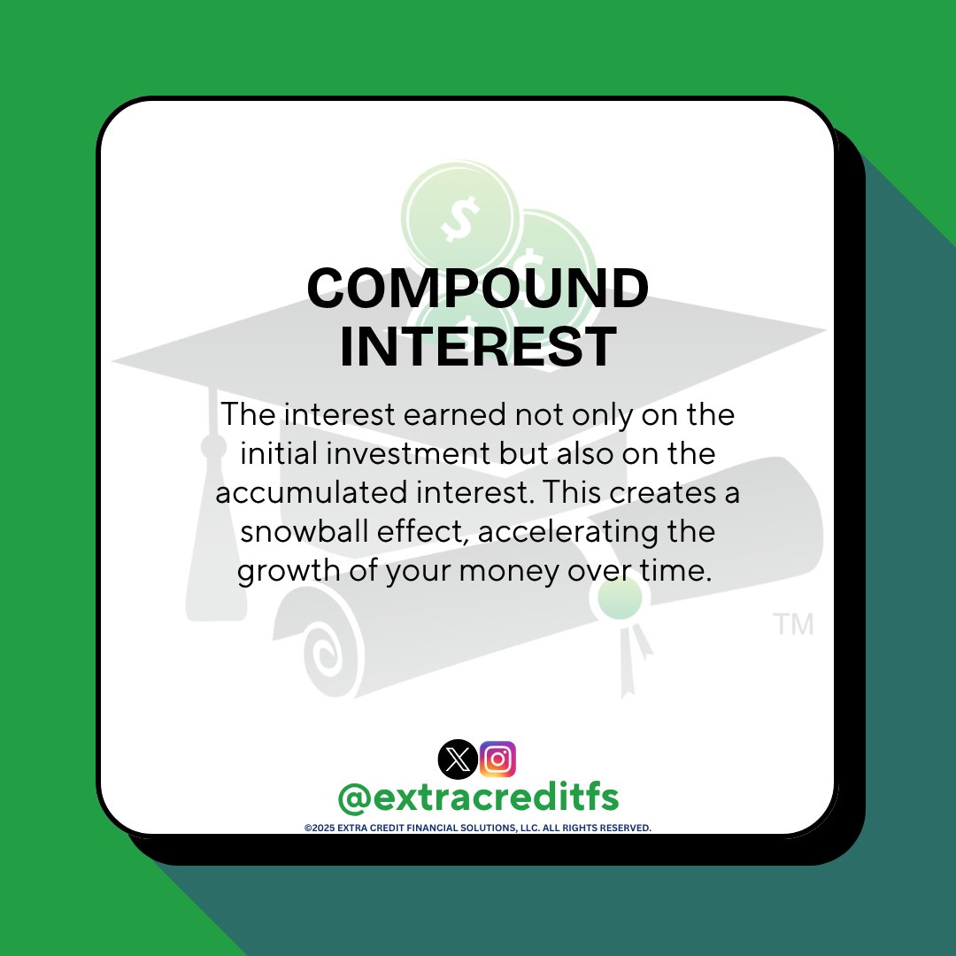 The saying “Compound interest is the eighth wonder of the world,” linked to Albert Einstein, means that if you understand how #compoundinterest works, it can grow your money (i.e. #HYSA). But if you don’t, you'll paying for it via high-interest credit cards. #money #creditcards