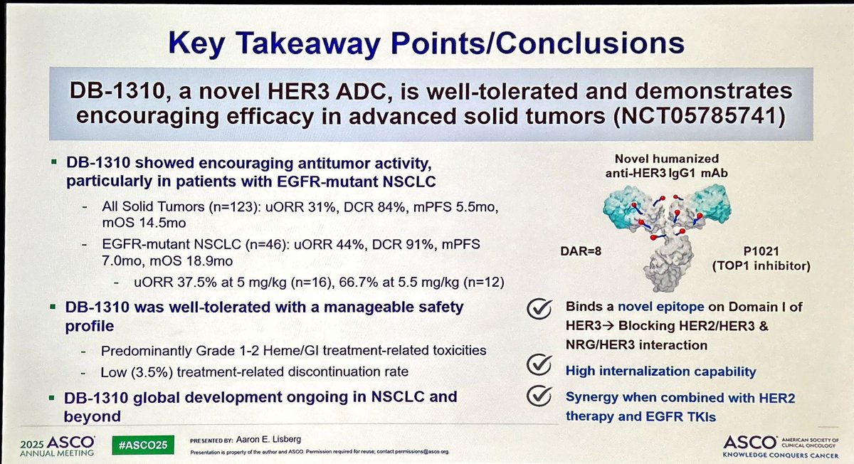 JordiRemon's tweet image. DB-1310 is a new ADC anti-HER3 with pantumor activity including NSCLC with promising activity in EGFRm 🫁. Based on disappointing results with HERTHENALung trial, next step should be DB-1310 + osimertinib in osimertinib-PD disease? #ASCO25