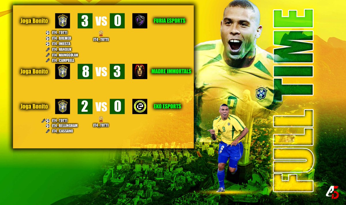 Joga Bonito IT4 (@jogabonitoit4) on Twitter photo -Full time-
<a href="/VPGItaly/">VPG Italy ๐ฎ๐น</a> ๐
<a href="/VPGPremier/">VPG Esports Premier</a> ๐
<a href="/proleagueitalia/">ProLeague Italia</a> ๐
<a href="/eLUDO_official/">eLUDO</a> ๐
<a href="/Antedesign/">AnteDesign</a> ๐จโ๐จ -Full time-
<a href="/VPGItaly/">VPG Italy ๐ฎ๐น</a> ๐
<a href="/VPGPremier/">VPG Esports Premier</a> ๐
<a href="/proleagueitalia/">ProLeague Italia</a> ๐
<a href="/eLUDO_official/">eLUDO</a> ๐
<a href="/Antedesign/">AnteDesign</a> ๐จโ๐จ