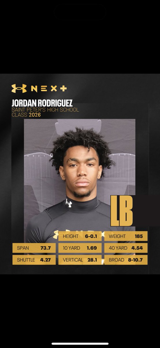 Jordan Rodriguez (@j0rdan732) on Twitter photo Thank you to <a href="/UANextFootball/">All-America Game</a> for the opportunity to perform at camp. #AGTG <a href="/BrianDohn247/">BrianDohn247</a> <a href="/On3sports/">On3</a> <a href="/RivalsFriedman/">Adam Friedman</a> <a href="/CoachRichHansen/">Rich Hansen 🏴☠️</a> <a href="/CoachBearfield/">Coach Bearfield</a> <a href="/Myles_Harts/">Myles Hartsfield</a> <a href="/SeanBarowski_/">Sean Barowski Jr</a> <a href="/CoachOFlaherty/">Ryan O'Flaherty</a> Thank you to <a href="/UANextFootball/">All-America Game</a> for the opportunity to perform at camp. #AGTG <a href="/BrianDohn247/">BrianDohn247</a> <a href="/On3sports/">On3</a> <a href="/RivalsFriedman/">Adam Friedman</a> <a href="/CoachRichHansen/">Rich Hansen 🏴☠️</a> <a href="/CoachBearfield/">Coach Bearfield</a> <a href="/Myles_Harts/">Myles Hartsfield</a> <a href="/SeanBarowski_/">Sean Barowski Jr</a> <a href="/CoachOFlaherty/">Ryan O'Flaherty</a>