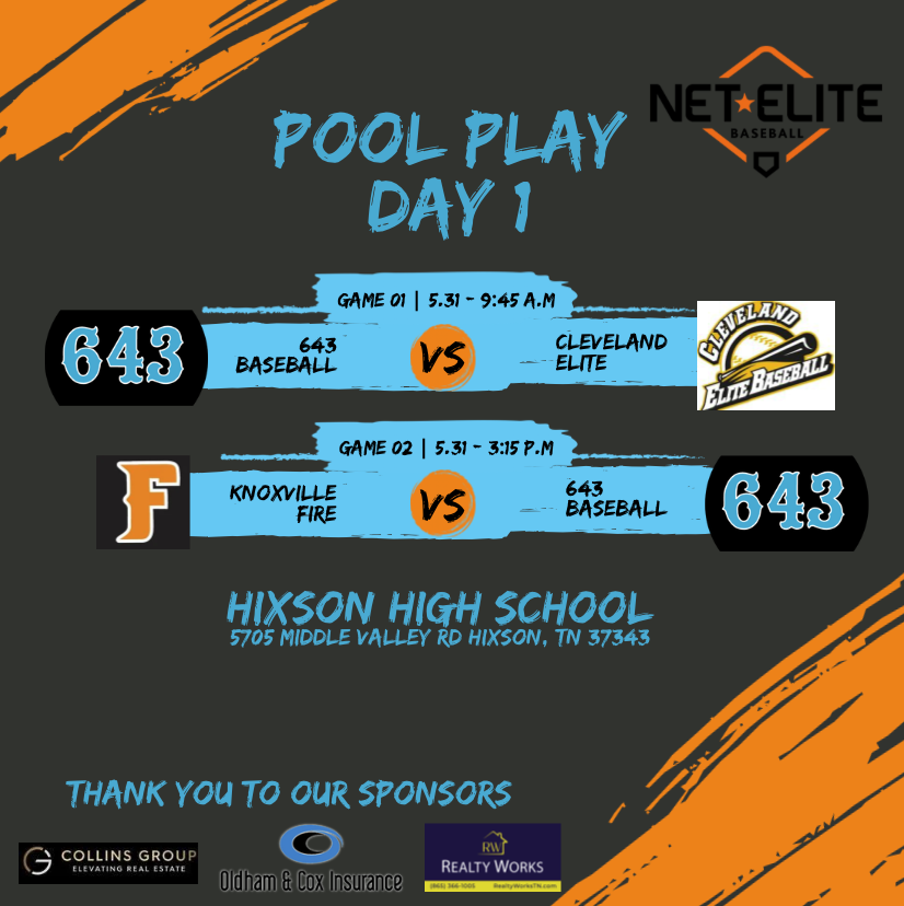 643 Baseball starts their summer campaign tomorrow!
<a href="/RSCCBaseball/">Roane State Baseball</a> <a href="/CSCC_BSB/">Cleveland State ⚾️</a> <a href="/TNTech_Baseball/">Tennessee Tech ⚾️⚾️</a> <a href="/PSCCBaseball/">Pellissippi State Baseball</a> <a href="/WSCCbaseball/">WaltersStBaseball</a> <a href="/ETSU_Baseball/">ETSU Baseball</a> <a href="/netelitebasebal/">NET Elite Baseball</a>