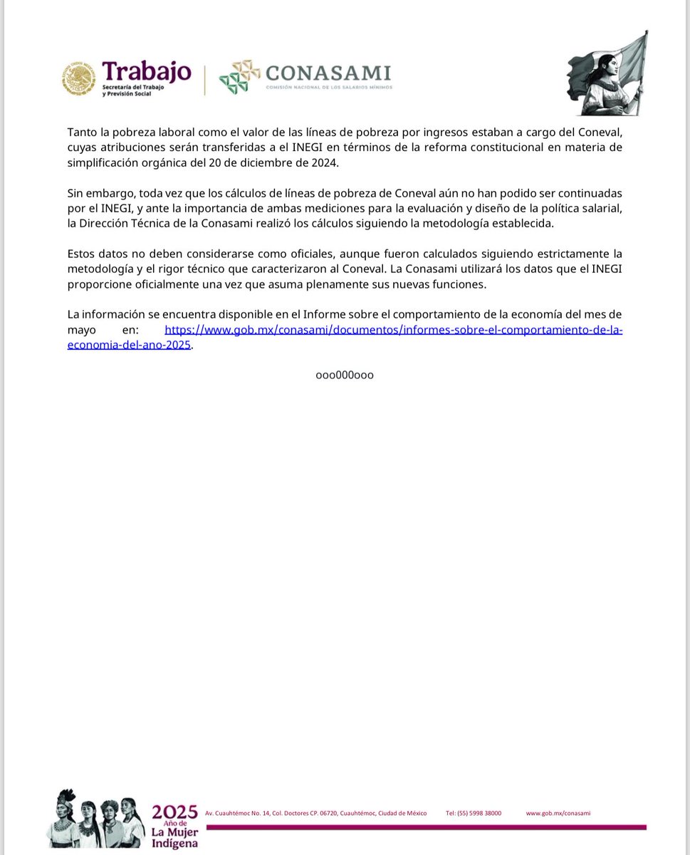 conasami's tweet photo. 🚨 Pobreza laboral en México alcanza al primer trimestre del año el nivel más bajo del que se tiene registro
👉🏽 https://t.co/9pPAGiYDqW https://t.co/hbz5VfqDFI