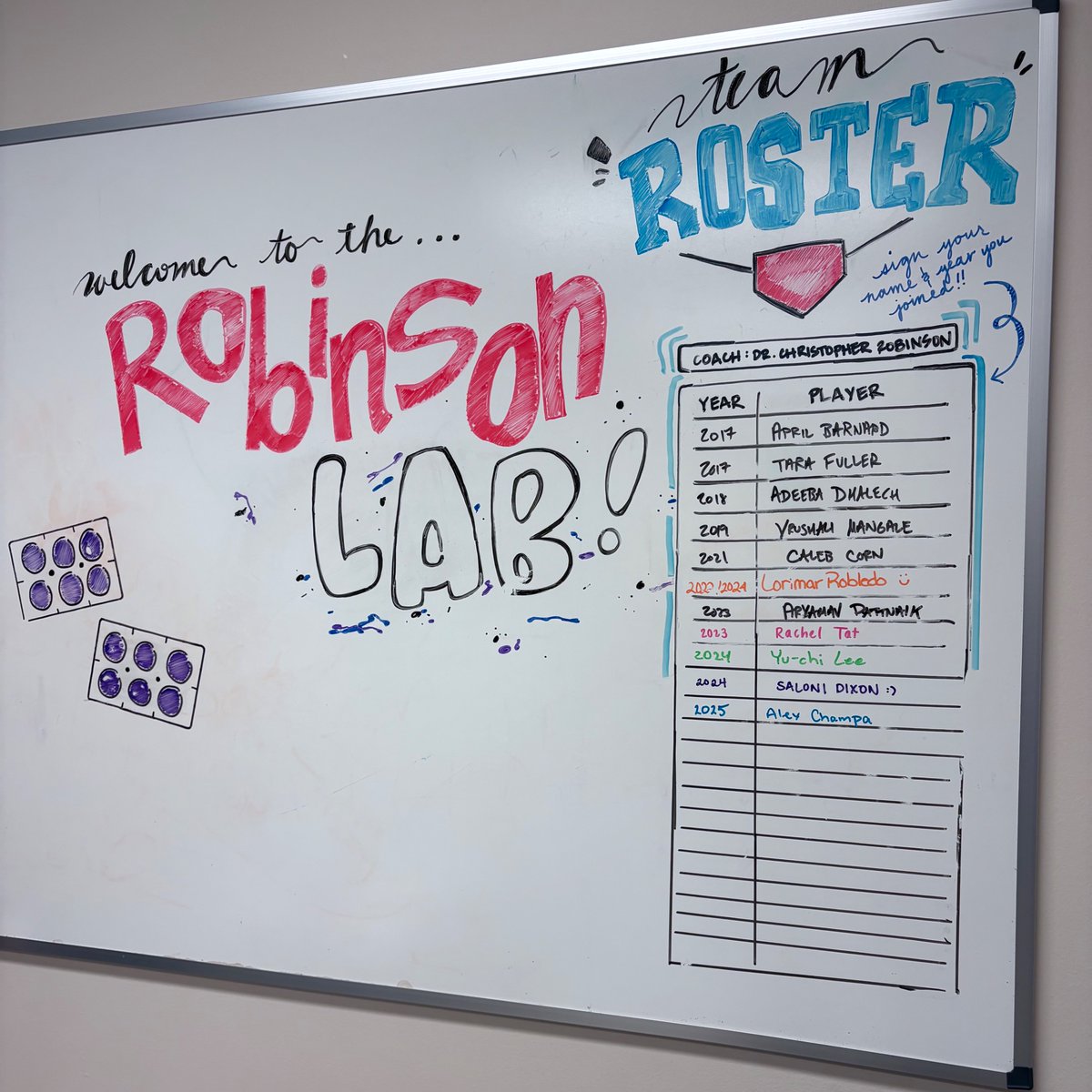 TIL, I’ve almost had enough people work in my lab to fill out a whole baseball team. 

Thanks <a href="/salonniiiii/">saloni ♕</a> for creating this!