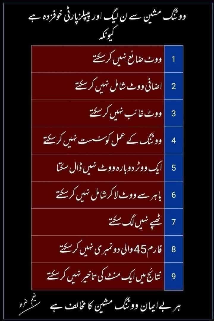 یہ لوگ ووٹنگ مشین کے خلاف کیوں ہیں؟