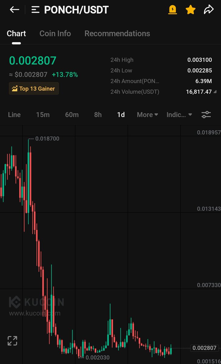 Crypto Gems Killer tweet media