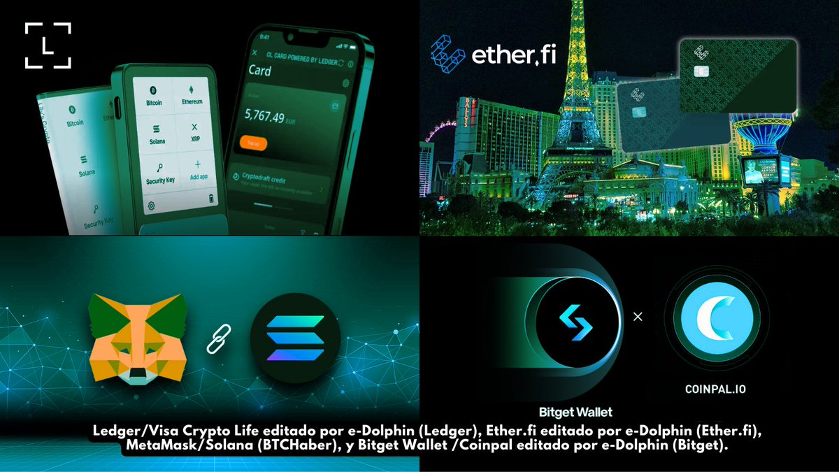 eDolphinLabs's tweet photo. Esta semana en Novedades Web3:

Ledger lanza su tarjeta Visa Crypto Life en EE.UU., https://t.co/ggrlFNTlRE permite reservar hoteles de lujo con cripto, la red Solana ya está disponible en MetaMask, y Bitget Wallet junto a Coinpal habilitan pagos cripto en más de 6,000 tiendas online.

Echa un vistazo 🧵👇