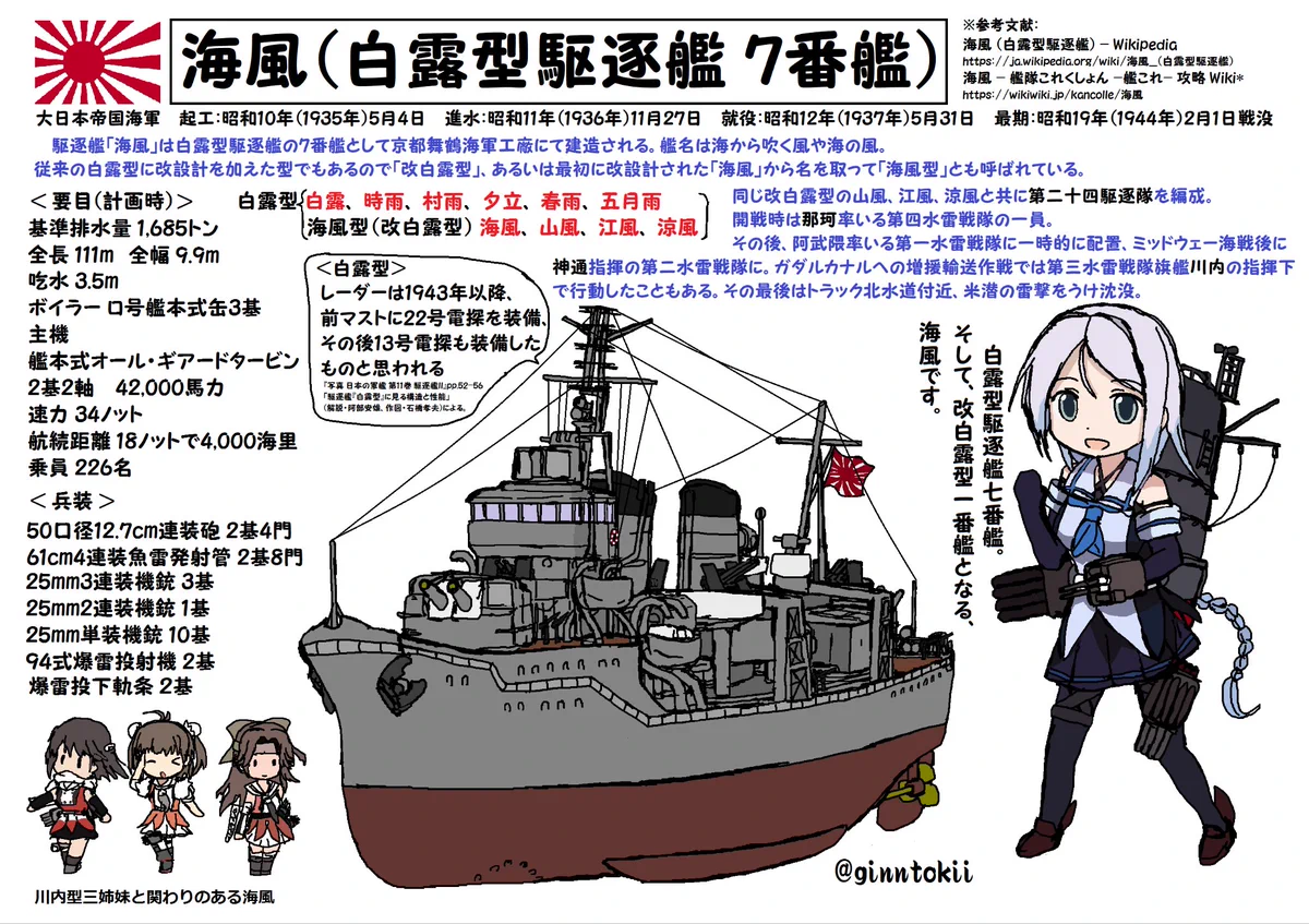 銀時＠提督 on X: 