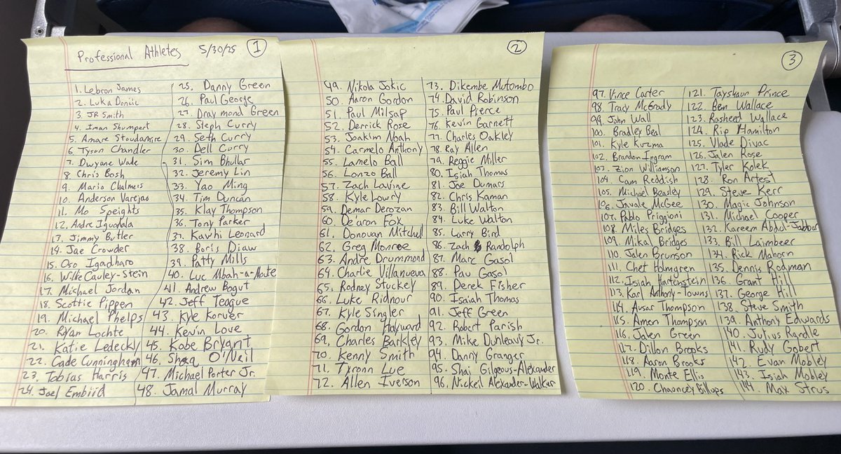 Billy Costigan Jr. tweet media