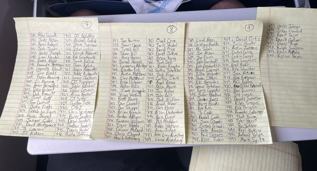 Billy Costigan Jr. tweet media