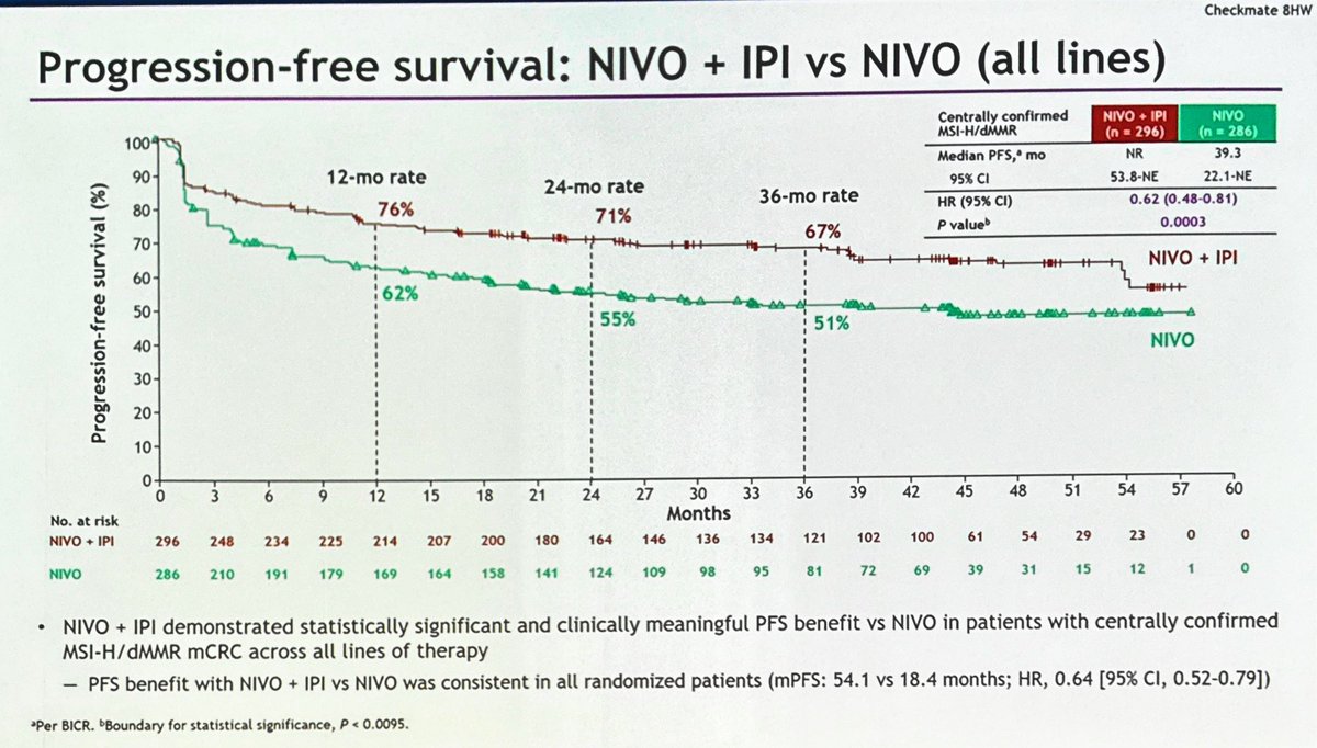 Pashtoon Kasi MD, MS tweet media