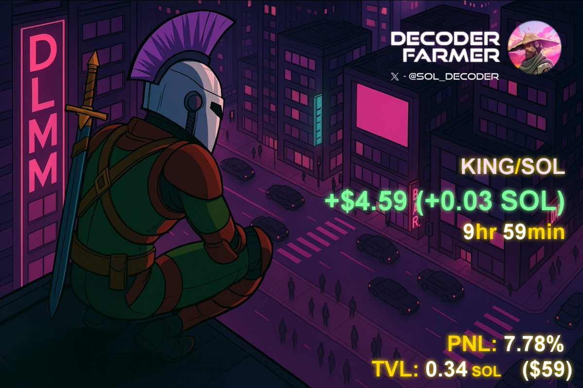 S4VEourE4RTH's tweet photo. The #SolDecoder Meteora DLMM bot is on fire!🚀
I just bagged +$4.59 (+0.03 $SOL) in under 10 hours with a low amount of #Solana!📈
Automation never felt this good — let’s keep stacking those gains! #Solana #DeFi #Meteora #DLMM
<<💰EaSy 😊 MoNeY💰>> https://t.co/bcpJcyABJp