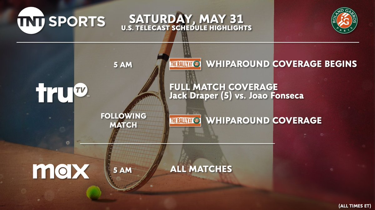 TNT Sports U.S. PR (@tntsportsus) on Twitter photo A huge Saturday of #RolandGarros action on tap starting at 5 am ET, including Brazilian phenom Joao Fonseca vs. Jack Draper, American hopefuls <a href="/CocoGauff/">Coco Gauff</a>, <a href="/JPegula/">Jessie Pegula</a>, <a href="/Madison_Keys/">Madison Keys</a>, plus <a href="/DjokerNole/">Novak Djokovic</a> & much more!
Order of play across TNT & truTV, with all matches on <a href="/SportsonMax/">Sports on Max</a> ⤵️ A huge Saturday of #RolandGarros action on tap starting at 5 am ET, including Brazilian phenom Joao Fonseca vs. Jack Draper, American hopefuls <a href="/CocoGauff/">Coco Gauff</a>, <a href="/JPegula/">Jessie Pegula</a>, <a href="/Madison_Keys/">Madison Keys</a>, plus <a href="/DjokerNole/">Novak Djokovic</a> & much more!
Order of play across TNT & truTV, with all matches on <a href="/SportsonMax/">Sports on Max</a> ⤵️