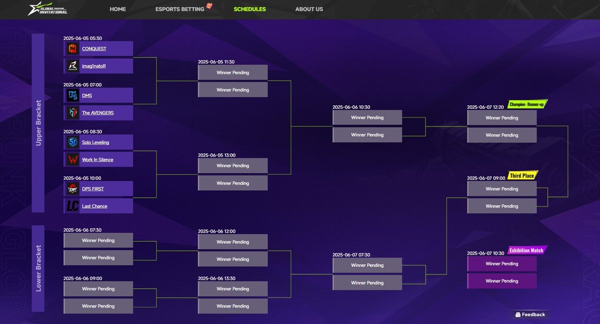 Saiu a tabela! No dia 05/06 faremos nossa estreia no MUNDIAL de Fragpunk enfrentando a equipe Solo Leveling, representante da China.

Estamos treinando intensamente e nos dedicando ao máximo para representar com orgulho e dar o nosso melhor neste mundial. Vamos com tudo!

#goWS