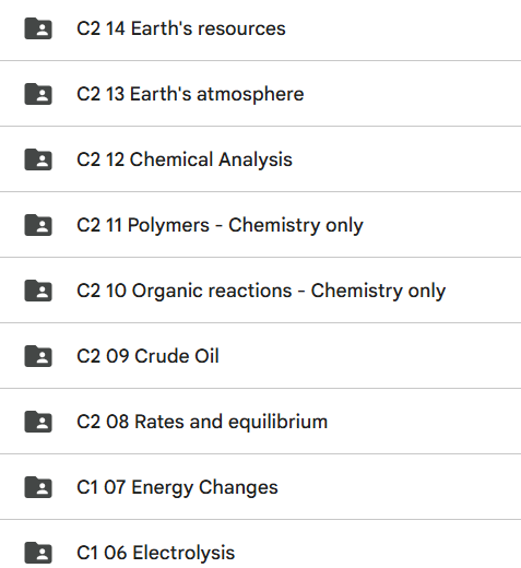 This GCSE Chemistry drive looks like it might be useful  drive.google.com/drive/folders/…