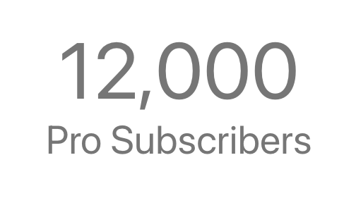 farcaster_xyz's tweet photo. people keep subscribing https://t.co/y0jcQy1LZq