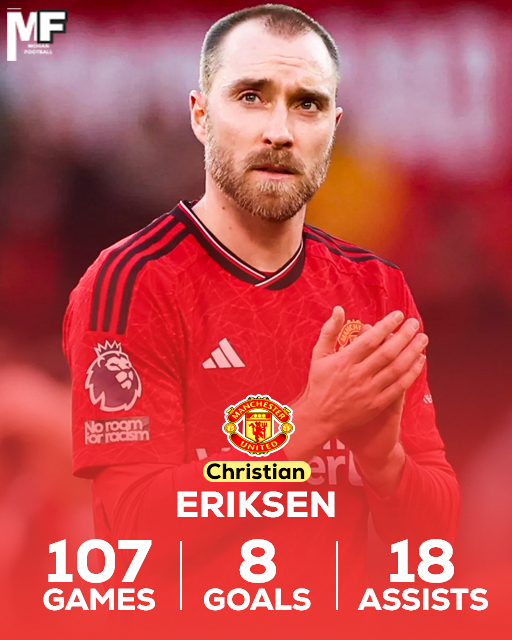 🇩🇰 Christian Eriksen for Man United:
🏟️ 107 games
⚽️ 8 goals
🅰️ 18 assists
As free signings, you weren’t bad Christian Eriksen.