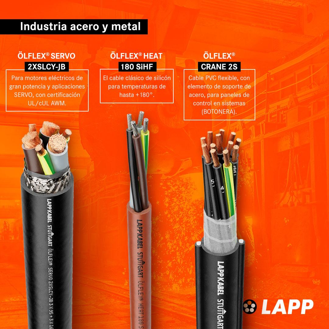 Descubre las soluciones de cables y conectividad industrial de LAPP para la industria del acero y metal. Incluye la línea ÖLFLEX® HEAT para altas temperaturas.

👉 e.lapp.com/mx/soluciones-…

#PartnerEnMéxico