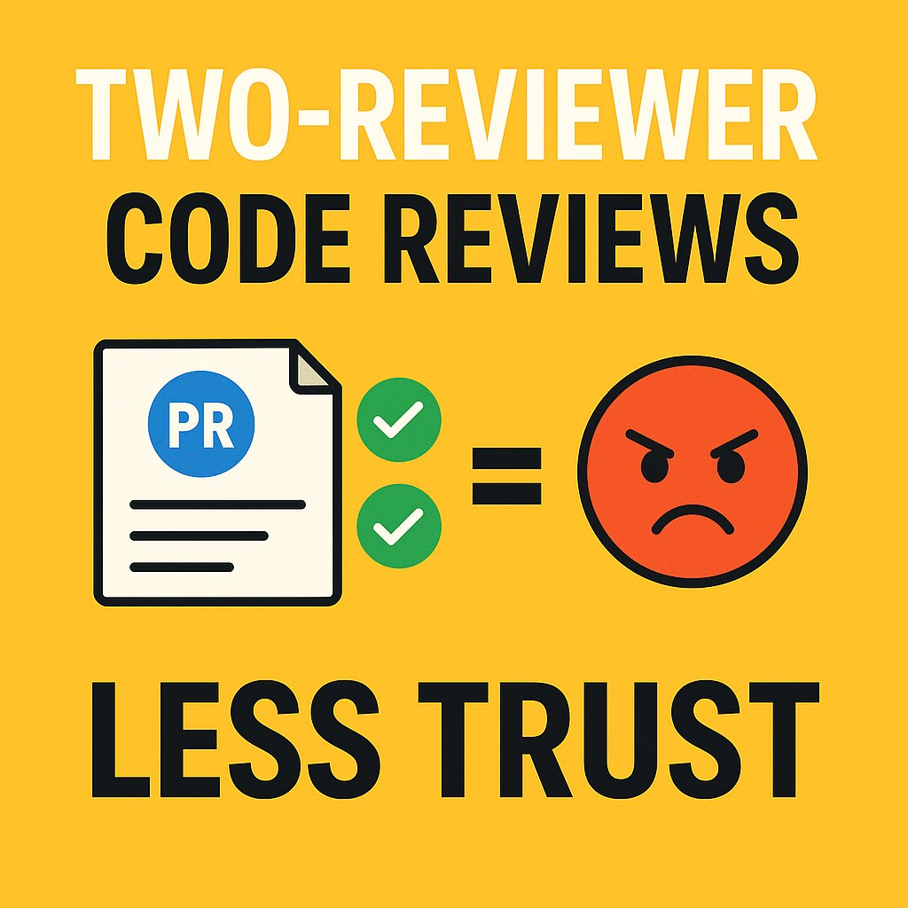 atharmajeed's tweet photo. After working with many Agile engineering teams over the years, I’ve seen a few consistent patterns around pull request reviews.

Some teams require one reviewer per PR. Others insist on two.

On paper, two reviewers sound great so more eyes, better collaboration, stronger safety net. But in practice, I’ve seen it slow teams down significantly.

I worked with one team where most PRs sat in “In Review” for days. Small changes would get stuck because someone was always waiting on a second reviewer. It reduced velocity and created friction!

Compare that to another team I worked with: they had one reviewer.   Reviews happened quickly, feedback was meaningful, and work kept flowing.

The result? Better momentum, more ownership, and less overhead.

That’s when it hit me that sometimes, requiring two reviewers isn’t just about quality.

It’s a trust signal.

If every line of code needs two sign-offs, do we really trust each other? Or are we protecting against internal doubts?

Trust doesn’t mean cutting corners. It means believing your teammates will do the right thing and holding each other accountable in a healthy way.

Curious? What’s been your experience? Has the review policy helped or hurt your team’s flow?

#EngineeringLeadership
#SoftwareEngineering
#AgileTeam