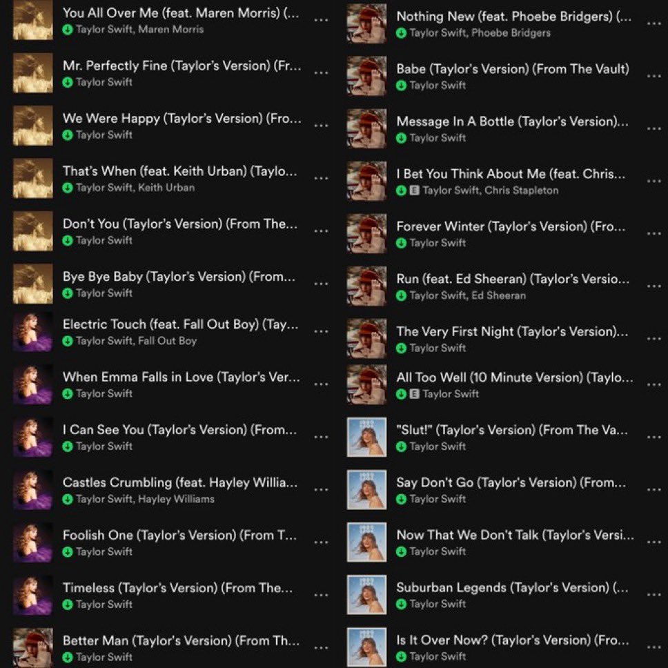 directedbyswift's tweet image. WASTED????????????????