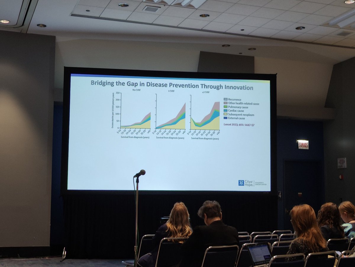 Artem Oganesyan, MD (@artoganes) on Twitter photo Wonderful talk on Personalized interventions for high-risk #Cancer survivors by Dr <a href="/ArmenianSaro/">Saro Armenian</a> at #ASCO2025 <a href="/cityofhope/">City of Hope</a> Wonderful talk on Personalized interventions for high-risk #Cancer survivors by Dr <a href="/ArmenianSaro/">Saro Armenian</a> at #ASCO2025 <a href="/cityofhope/">City of Hope</a>