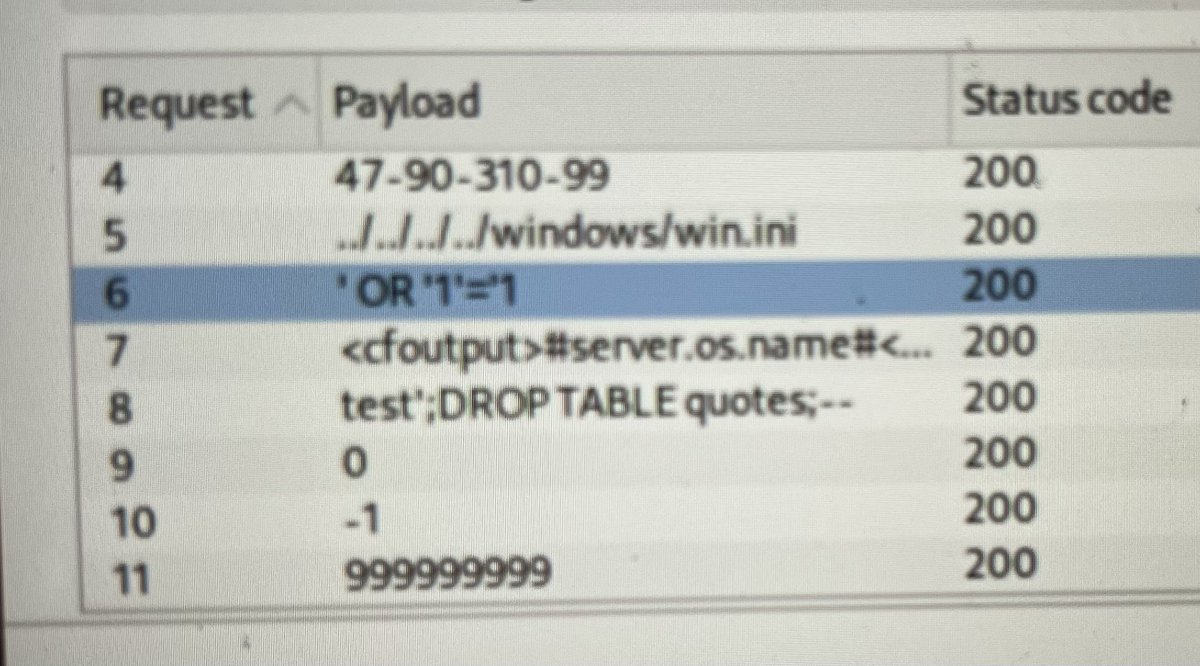 Cyb3rMaddy's tweet image. chat are they cooked?