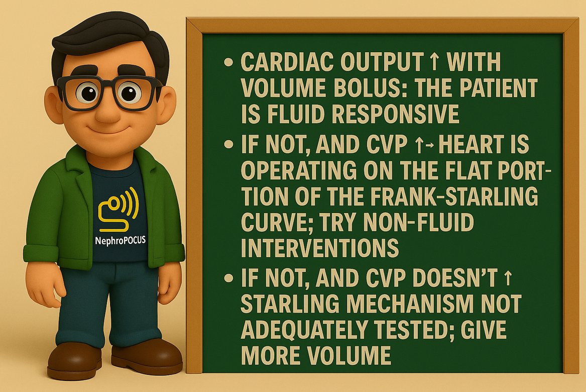 #Hemodynamics #POCUS #FOAMed #Nephpearls points:
Also, Fluid responsiveness itself ≠ indication for IV fluids.
