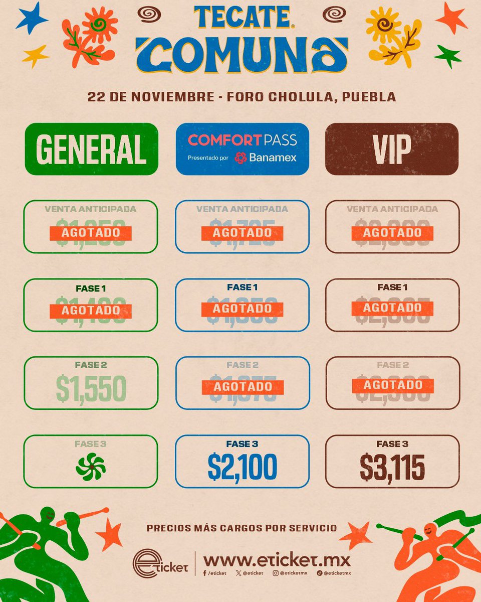 ¡GRACIAS! 🤩 Conoce la actualización de fases y zonas de #TecateComuna 🎶  

👉🏻 Boletos en venta libre este 31 de Mayo a partir de las 10am a través de Eticket