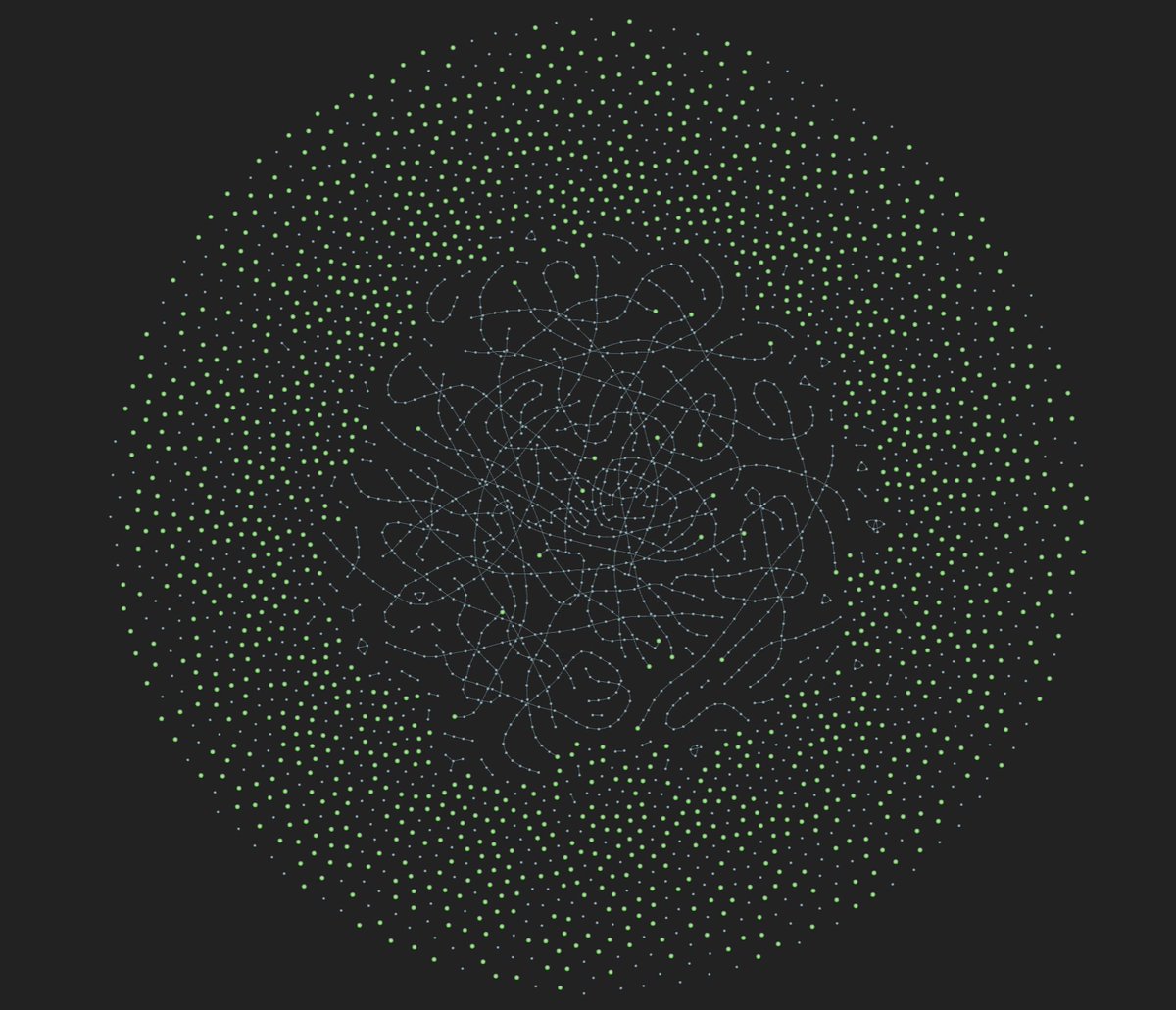 luce (@btc_luce) on Twitter photo Interesting new pattern for <a href="/RebarLabs/">Rebar Labs</a> transactions emerging today. All the green transactions are from Shield, long chains in the center are CPFP transactions that depend on a Shield transactions. <a href="/oylwallet/">Oyl | Building Alkanes</a> know anything about this?
Block 899,125 Interesting new pattern for <a href="/RebarLabs/">Rebar Labs</a> transactions emerging today. All the green transactions are from Shield, long chains in the center are CPFP transactions that depend on a Shield transactions. <a href="/oylwallet/">Oyl | Building Alkanes</a> know anything about this?
Block 899,125